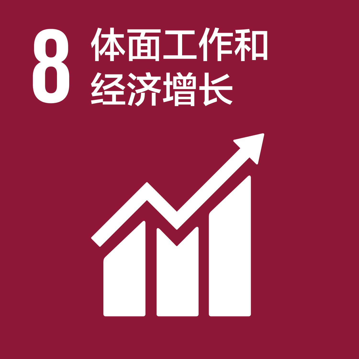 可持续发展目标-8体面的工作和经济增长